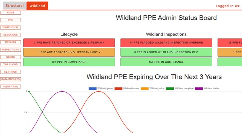Track My PPE
